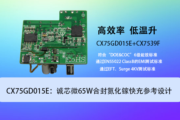 CX75GD015E：九游会65W合封氮化镓快充参考设计